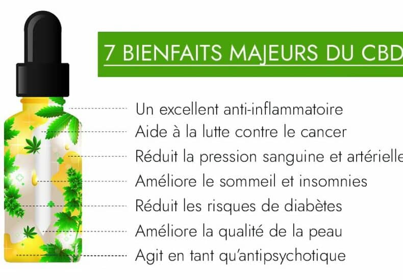 7 bienfaits majeurs de l’huile de CBD