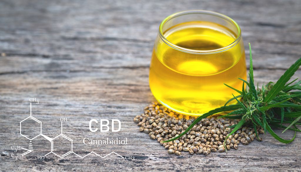 La Composition de l'huile de CBD